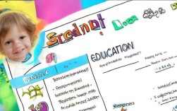 如何撰写二年级小学生精美简历？实用技巧揭秘！