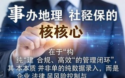 人事怎么办理社保，人事办理社保的具体流程是什么？