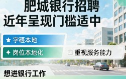 肥城银行招聘条件是什么，肥城银行招聘信息在哪里看