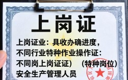 上岗证办理进度怎么查？官方查询入口及具体流程是什么？