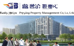 南京金鹰物业资产管理有限公司靠谱吗?服务口碑怎么样?