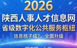 陕西人事人才信息网官网入口，陕西人事考试网成绩查询