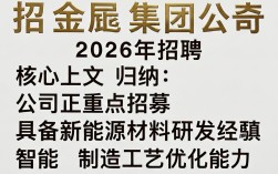 招远金昶集团公司招聘，招远金昶集团最新招聘