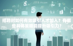 招聘时如何有效吸引人才加入？有哪些具体策略能提升吸引力？