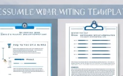 简历工作成绩如何巧妙呈现？实用模板揭秘！