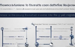 简历课题项目怎么写？求职简历课题项目如何突出亮点技巧