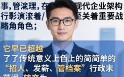 人事管理是做什么的，人事管理具体职责有哪些