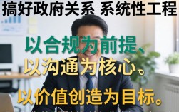 企业如何搞好政府关系？新手小白必看的实操指南！