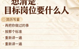 怎么弄简历最吸引人，简历怎么写才能让HR眼前一亮？