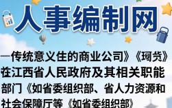 江西人事编制网，江西事业单位编制考试报名时间入口
