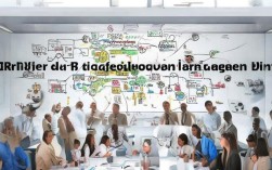 项目管理培训如何迈向专业化与国际化发展之路？