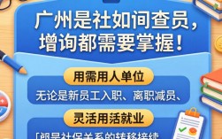 广州社保增减员操作步骤是什么？网上办理流程有哪些