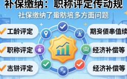工作调动工龄接续要哪些材料？异地调动工龄怎么算？