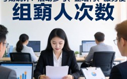 出勤人次数如何计算？员工考勤统计表怎么做