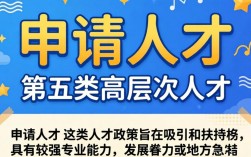 如何申请e类人才？2024年最新条件与流程详解。
