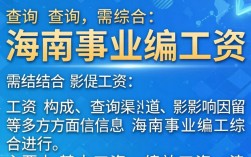 海南事业编工资怎么查？具体步骤和渠道是什么？