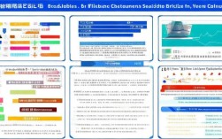 长春专科毕业有哪些补贴可以领？申请条件和流程是什么？