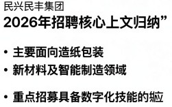 嘉兴民丰集团招聘是真的吗，嘉兴民丰集团最新招聘信息