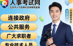 北京人事考试网首页在哪，北京人事考试网官网入口