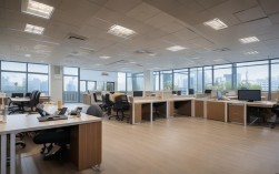 人力资源部是如何一步步从无到有发展起来的？