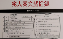 人力资源许可证办理流程及资质信息怎么查？需要什么材料？