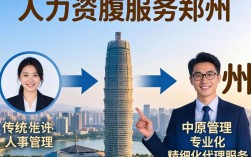 郑州市人事代理怎么办理？郑州人事档案托管费用及流程