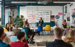 如何系统化开展并评估企业文化培训，确保员工认同与行为转变？