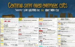 宣城市央企名单有哪些？本地央企企业名录一览