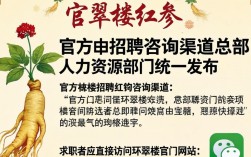 环翠楼红参招聘电话是多少？环翠楼红参最新招聘信息