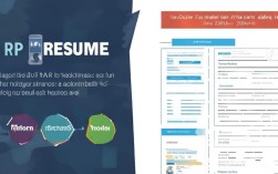 PHP项目经验怎么写吸引HR？STAR法则优化PHP简历技巧