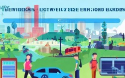 行为税涵盖哪些具体税种？其内涵和外延究竟是什么？