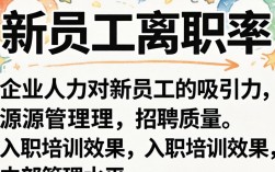 新员工离职率计算公式是什么？新员工离职率怎么算才准确？