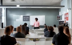 内训讲师如何炼成？揭秘高效授课与心得体会秘诀！