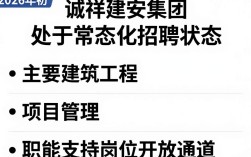 诚祥建安集团还招聘吗，诚祥建安集团最新招聘信息