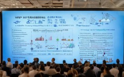 营改增后，哪些具体成本费用能抵扣增值税，有哪些抵扣细则？