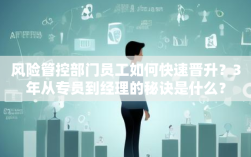 风险管控部门员工如何快速晋升？3年从专员到经理的秘诀是什么？