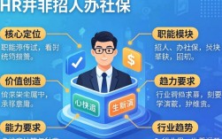 如何理解hr职位？具体职责和发展路径是怎样的？