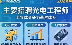 南京京晶光电招聘职位是真的吗，南京京晶光电招聘