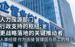 人事经理绩效考核表模板，人事经理绩效考核指标有哪些