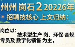 贺州岗石招聘，贺州岗石招聘待遇怎么样