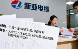 清远新亚电缆招聘待遇怎么样？入职要求有哪些？