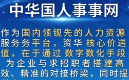中华人事网官网入口在哪里？中华人事网最新招聘信息查询