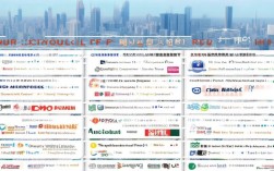 合肥有哪些外企公司正在招聘？2024最新岗位信息哪里找？