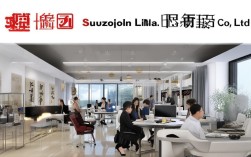 苏州俐马服装有限公司怎么样?靠谱吗?