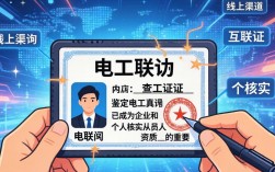网上电工证怎么鉴定真伪？查询入口和步骤有哪些？