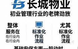 上海长城物业怎么样？上海长城物业服务质量评价