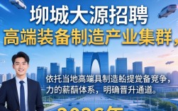 诸城大源招聘是真的吗，诸城大源最新招聘职位