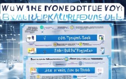 企业税务认定规范全解析，哪些项目必须遵守？