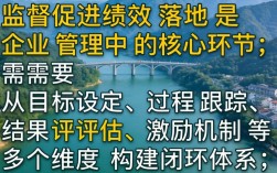 如何有效监督促进绩效落地，关键点在哪？