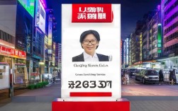 上海顺丰速运有限公司电话是多少？怎么联系客服？